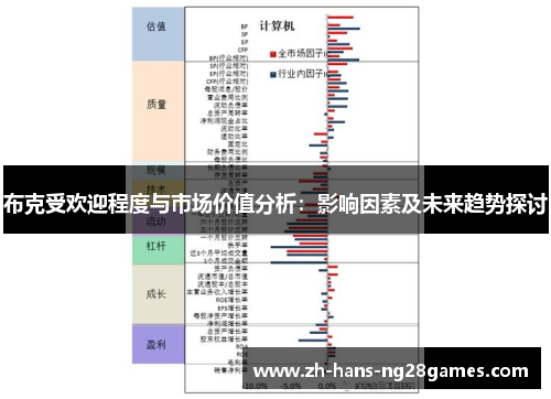 布克受欢迎程度与市场价值分析：影响因素及未来趋势探讨