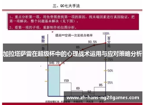 加拉塔萨雷在超级杯中的心理战术运用与应对策略分析