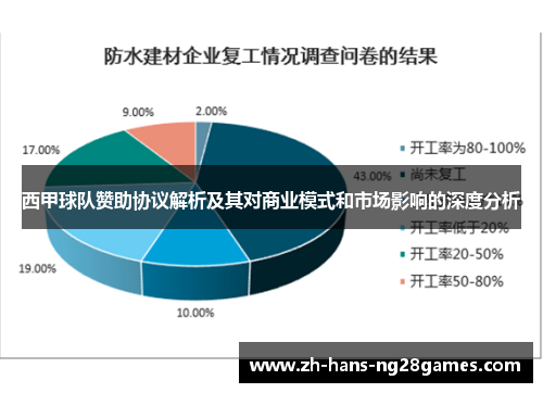 西甲球队赞助协议解析及其对商业模式和市场影响的深度分析