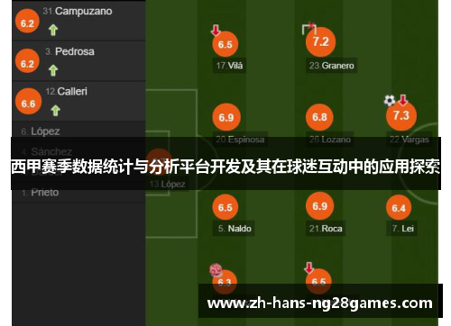 西甲赛季数据统计与分析平台开发及其在球迷互动中的应用探索