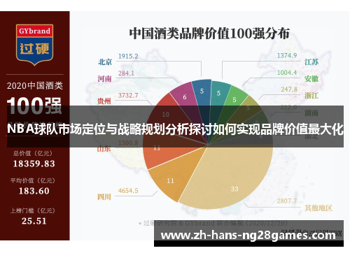 NBA球队市场定位与战略规划分析探讨如何实现品牌价值最大化