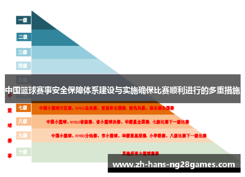 中国篮球赛事安全保障体系建设与实施确保比赛顺利进行的多重措施