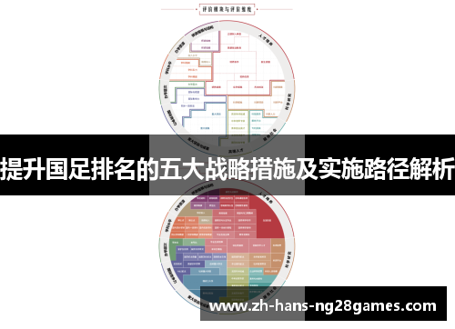 提升国足排名的五大战略措施及实施路径解析