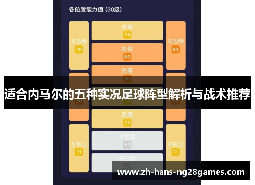 适合内马尔的五种实况足球阵型解析与战术推荐