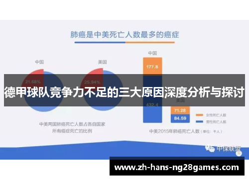 德甲球队竞争力不足的三大原因深度分析与探讨 德甲球队竞争力不足的三大原因深度分析与探讨