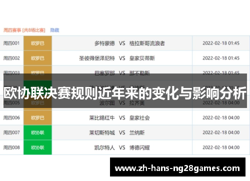 欧协联决赛规则近年来的变化与影响分析 欧协联决赛规则近年来的变化与影响分析