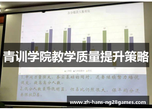 青训学院教学质量提升策略