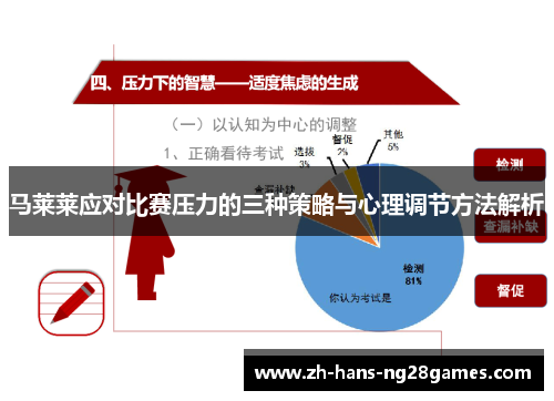 马莱莱应对比赛压力的三种策略与心理调节方法解析