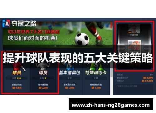 提升球队表现的五大关键策略