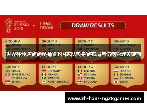 世界杯预选赛赛程提醒下国家队热身赛布局与伤病管理关键期