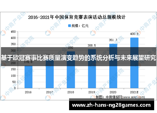 基于欧冠赛事比赛质量演变趋势的系统分析与未来展望研究