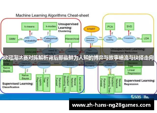 欧冠淘汰赛对阵解析背后那些鲜为人知的博弈与故事暗流与抉择走向