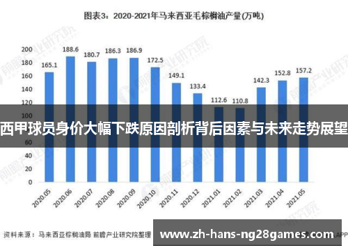 西甲球员身价大幅下跌原因剖析背后因素与未来走势展望