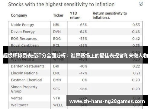 超级杯球员表现评分全面分析：谁是赛场上的最佳表现者和关键人物